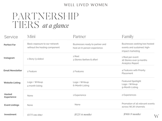 Mini Partnership Package
